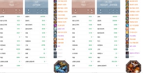 투사랑 기권사 두명이 태천 클or트팟 구합니다. - 서버게시판 : plaync 블레이드 & 소울