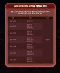 파워 삼성 수호 보석함 금강옥 공 103 : 블레이드 & 소울-NCSOFT 파워 삼성 수호 보석함 금강옥 공 103 :  블레이드 & 소울-NCSOFT
