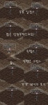 반왕과 복불복 레이드를 한번에!!? : 리니지-NCSOFT