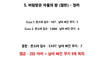 PC방 버땅은 일반 버땅에 비해 얼마나 날빠를 더 잘줄까? : 리니지-NCSOFT