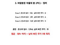 PC방 버땅은 일반 버땅에 비해 얼마나 날빠를 더 잘줄까? : 리니지-NCSOFT