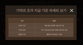 기억의 조각 관련 - 1월 8일 삭제 전에 사용하세요 : 리니지-NCSOFT