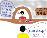 잠재력인형을 진작 팔았음 추타1 리덕1 올리려고 문장 휘장 반지 돈 안쓰는건대 ㅜㅜ : 리니지-NCSOFT