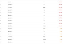 아스테어 랭킹 닉네임 상황ㅋㅋㅋㅋㅋㅋㅋㅋㅋㅋㅋㅋㅋㅋㅋㅋㅋㅋㅋㅋㅋㅋㅋㅋㅋㅋ : 리니지-NCSOFT