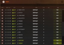 4월10일 병태야놀자 현욱아놀자 (카다후 장비 증발 ㅠㅠ) : 리니지-NCSOFT