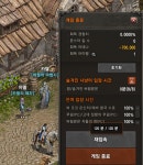 아우라키아 외 : 리니지-NCSOFT