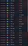 테즈 PVP 목록표 - 하딘05 : 리니지M - NCSOFT 테즈 PVP 목록표 - 하딘05 : 리니지M – NCSOFT