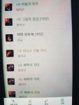 1차러쉬는성공 5체가3피닉가더 2차는ㅜㅜ : 리니지M-NCSOFT 1차러쉬는성공 5체가3피닉가더  2차는ㅜㅜ : 리니지M-NCSOFT