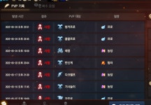 농장이든 프로든 다 막피지 뭐 : 리니지M-NCSOFT