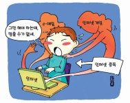 인터넷 중독 예방교육 게임문화교실 실시