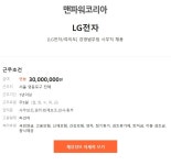 【LG전자】[LG전자/여의도] 경영법무팀 사무직 채용 > 취업포럼 | 딜바다닷컴 딜바다::【LG전자】[LG전자/여의도] 경영법무팀 사무직 채용... 