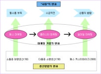 ㈜코어플러스 2025년 기업정보 - 직원수, 근무환경, 복리후생 등 | 잡코리아 ㈜코어플러스 기업정보 - 직원수, 근무환경, 복리후생 등 | 잡코리아