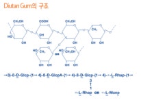 ㈜주피터인터내셔널 2026년 기업정보 - 직원수, 근무환경, 복리후생 등 | 잡코리아 ㈜주피터인터내셔널 기업정보 - 직원수, 근무환경, 복리후생... 