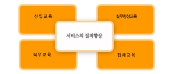 ㈜한국에프엠 2025년 기업정보 - 직원수, 근무환경, 복리후생 등 | 잡코리아 ㈜한국에프엠 기업정보 - 직원수, 근무환경, 복리후생 등 | 잡코리아