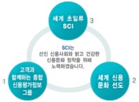 유니시티코리아(유) 인천지점 | SCI평가정보 인천지점 2025년 기업정보 - 직원수, 근무환경, 복리후생 등 | 잡코리아 SCI평가정보 인천지점 기업정보 - 직원수, 근무환경...
