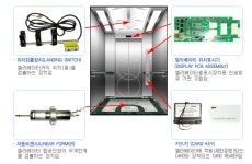 ㈜테크노전자 2026년 기업정보 - 직원수, 근무환경, 복리후생 등 | 잡코리아 ㈜테크노전자 기업정보 - 직원수, 근무환경, 복리후생 등 | 잡코리아