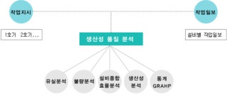 ㈜사이버테크프랜드 2025년 기업정보 - 직원수, 근무환경, 복리후생 등 | 잡코리아 ㈜사이버테크프랜드 기업정보 - 직원수, 근무환경, 복리후생... 
