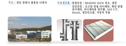 대명공업㈜ 2024년 기업정보 - 직원수, 근무환경, 복리후생 등 | 잡코리아 대명공업㈜ 기업정보 - 직원수, 근무환경, 복리후생 등 | 잡코리아