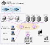호아소프트 2025년 기업정보 - 직원수, 근무환경, 복리후생 등 | 잡코리아 호아소프트 기업정보 - 직원수, 근무환경, 복리후생 등 | 잡코리아