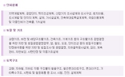 하하이엔씨하하EnC | ㈜대경이앤씨 2026년 기업정보 - 직원수, 근무환경, 복리후생 등 | 잡코리아 ㈜대경이앤씨 기업정보 - 직원수, 근무환경, 복리후생 등 | 잡코리아