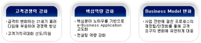 ㈜엠앤제이테크 2025년 기업정보 - 직원수, 근무환경, 복리후생 등 | 잡코리아 ㈜엠앤제이테크 기업정보 - 직원수, 근무환경, 복리후생 등... 