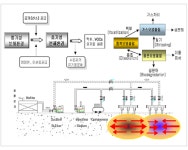 ㈜오이코스 2026년 기업정보 - 직원수, 근무환경, 복리후생 등 | 잡코리아 ㈜오이코스 기업정보 - 직원수, 근무환경, 복리후생 등 | 잡코리아