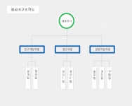 ㈜에스엔티 2025년 기업정보 - 직원수, 근무환경, 복리후생 등 | 잡코리아 ㈜에스엔티 기업정보 - 직원수, 근무환경, 복리후생 등 | 잡코리아