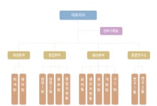 태림에프웰 파주공장 2025년 기업정보 - 직원수, 근무환경, 복리후생 등 | 잡코리아 태림에프웰 파주공장 기업정보 - 직원수, 근무환경, 복리후생... 