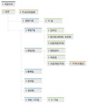 ㈜보국전자 2025년 기업정보 - 직원수, 근무환경, 복리후생 등 | 잡코리아 ㈜보국전자 기업정보 - 직원수, 근무환경, 복리후생 등 | 잡코리아