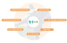 ㈜청우이엔이 2025년 기업정보 - 직원수, 근무환경, 복리후생 등 | 잡코리아 ㈜청우이엔이 기업정보 - 직원수, 근무환경, 복리후생 등 | 잡코리아