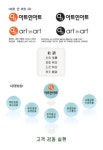 아트인아트 2025년 기업정보 - 직원수, 근무환경, 복리후생 등 | 잡코리아 아트인아트 기업정보 - 직원수, 근무환경, 복리후생 등 | 잡코리아