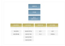 디에스팜㈜ 2025년 기업정보 - 직원수, 근무환경, 복리후생 등 | 잡코리아 디에스팜㈜ 기업정보 - 직원수, 근무환경, 복리후생 등 | 잡코리아