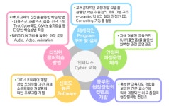 ㈜인터니스 2026년 기업정보 - 직원수, 근무환경, 복리후생 등 | 잡코리아 ㈜인터니스 기업정보 - 직원수, 근무환경, 복리후생 등 | 잡코리아