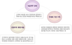 ㈜안양저축은행 2025년 기업정보 - 직원수, 근무환경, 복리후생 등 | 잡코리아 ㈜안양저축은행 기업정보 - 직원수, 근무환경, 복리후생 등... 