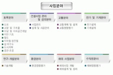 (주)삼보기술단 2025년 기업정보 - 직원수, 근무환경, 복리후생 등 | 잡코리아 (주)삼보기술단 기업정보 - 직원수, 근무환경, 복리후생 등 | 잡코리아