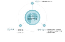 동일알루미늄㈜ 2025년 기업정보 - 직원수, 근무환경, 복리후생 등 | 잡코리아 동일알루미늄㈜ 기업정보 - 직원수, 근무환경, 복리후생 등... 
