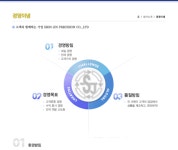 주식회사에스제이오토텍 2025년 기업정보 - 직원수, 근무환경, 복리후생 등 | 잡코리아 주식회사에스제이오토텍 기업정보 - 직원수, 근무환경... 
