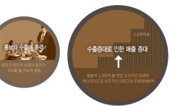 농업회사법인 청도감와인㈜ 2025년 기업정보 - 직원수, 근무환경... 농업회사법인 청도감와인㈜ 기업정보 - 직원수, 근무환경, 복리후생 등... 