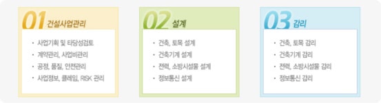 ㈜영화키스톤건축사사무소 2025년 기업정보 - 직원수, 근무환경, 복리후생 등 | 잡코리아 ㈜영화키스톤건축사사무소 기업정보 - 직원수... 