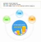 태아산업 2025년 기업정보 - 직원수, 근무환경, 복리후생 등 | 잡코리아 태아산업 기업정보 - 직원수, 근무환경, 복리후생 등 | 잡코리아