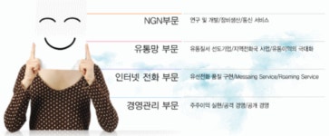 ㈜모음커뮤니케이션 2026년 기업정보 - 직원수, 근무환경, 복리후생 등... 잡코리아 ㈜모음커뮤니케이션 기업정보 - 직원수, 근무환경, 복리후생...