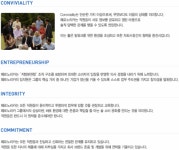 페르노리카코리아임페리얼(주) 2025년 기업정보 - 직원수, 근무환경, 복리후생 등 | 잡코리아 페르노리카코리아임페리얼(주) 기업정보 - 직원수... 