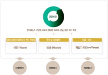 ㈜한미글로벌건축사사무소 2026년 기업정보 - 직원수, 근무환경, 복리후생 등 | 잡코리아 ㈜한미글로벌건축사사무소 기업정보 - 직원수... 