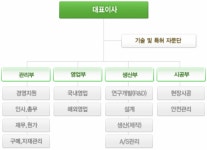 ㈜한일씨알에스 기업정보 | 잡코리아  ㈜한일씨알에스 기업정보 | 잡코리아