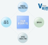 태남홀딩스㈜ 2026년 기업정보 - 직원수, 근무환경, 복리후생 등 | 잡코리아 태남홀딩스㈜ 기업정보 - 직원수, 근무환경, 복리후생 등 | 잡코리아