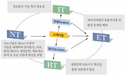 (주)나노신소재 2025년 기업정보 - 직원수, 근무환경, 복리후생 등 | 잡코리아 (주)나노신소재 기업정보 - 직원수, 근무환경, 복리후생 등 | 잡코리아