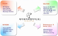 제이와이씨엔아이 기업정보 | 잡코리아