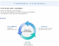 와이지 - 원 광주공장 2025년 기업정보 - 직원수, 근무환경, 복리후생 등 | 잡코리아 와이지 - 원 광주공장 기업정보 - 직원수, 근무환경, 복리후생... 