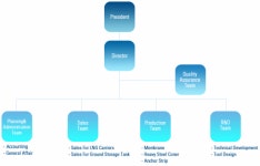 ㈜티엠씨 2025년 기업정보 - 직원수, 근무환경, 복리후생 등 | 잡코리아 ㈜티엠씨 기업정보 - 직원수, 근무환경, 복리후생 등 | 잡코리아