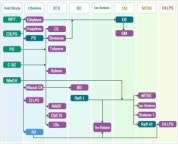 여천NCC㈜ 2025년 기업정보 - 직원수, 근무환경, 복리후생 등 | 잡코리아 여천NCC㈜ 기업정보 - 직원수, 근무환경, 복리후생 등 | 잡코리아
